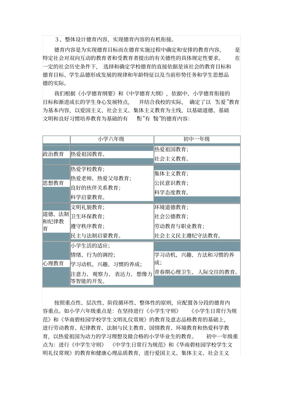 中小学德育目标与内容_第3页