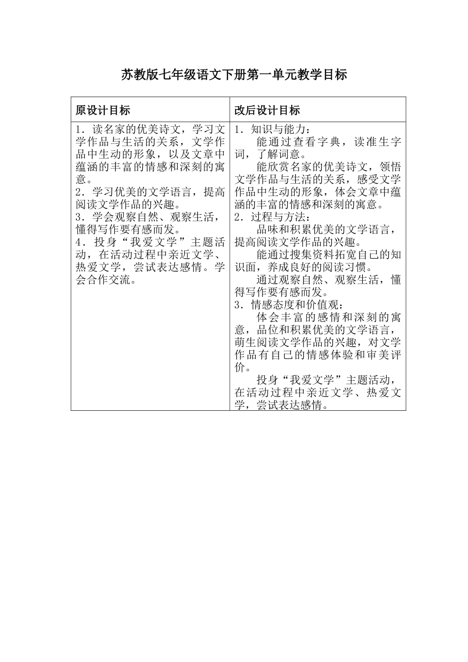 苏教版七年级语文下册第一单元教学目标_第1页