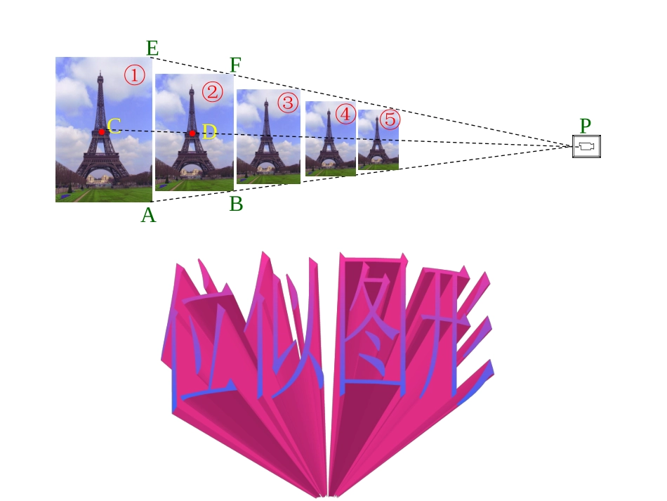 位似图形课件3_第1页