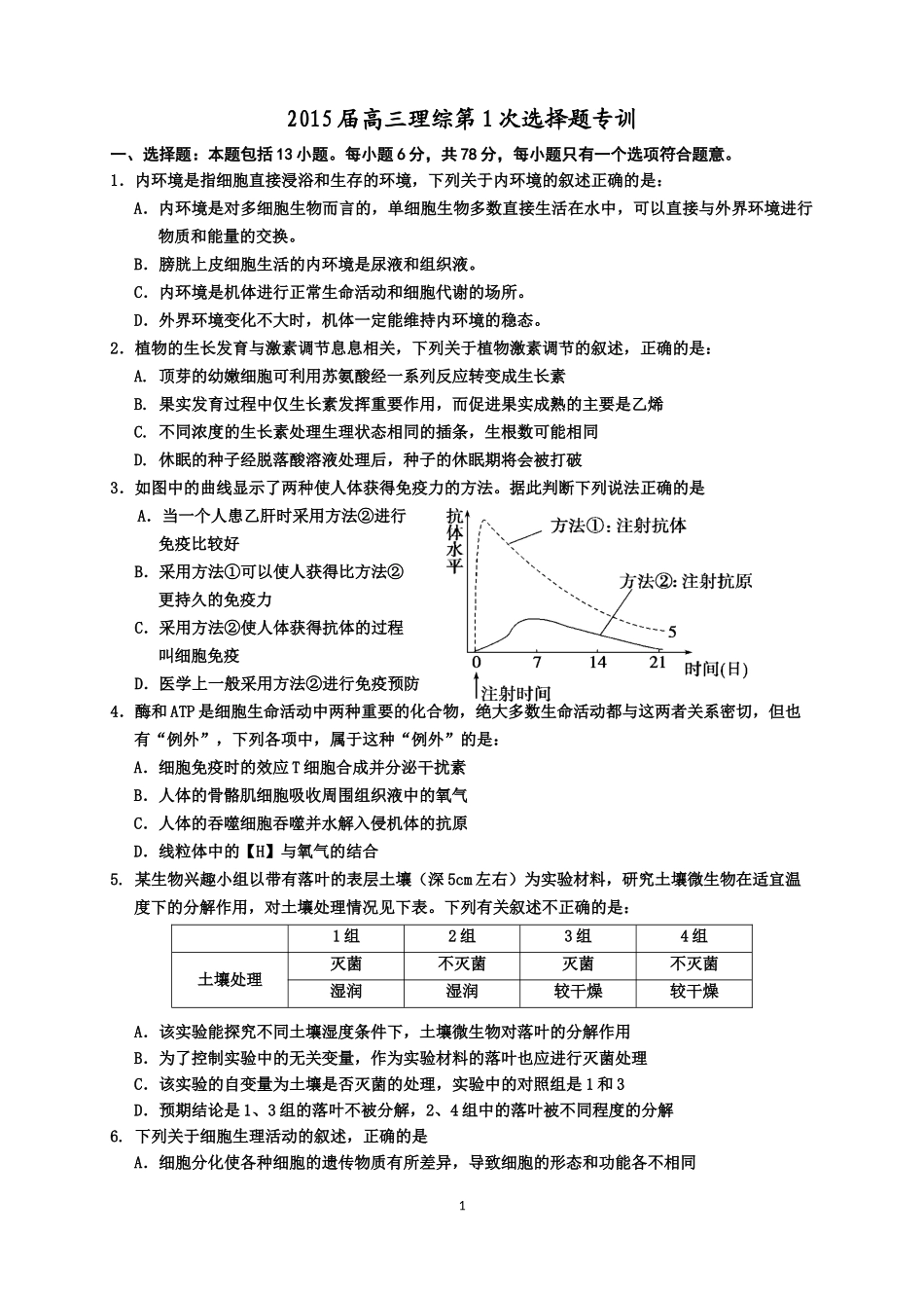 2015届高三理综第1次选择题专训_第1页
