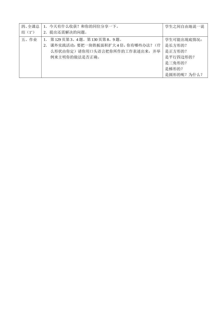 平面图形的周长和面积的复习和整理（教学设计_第3页