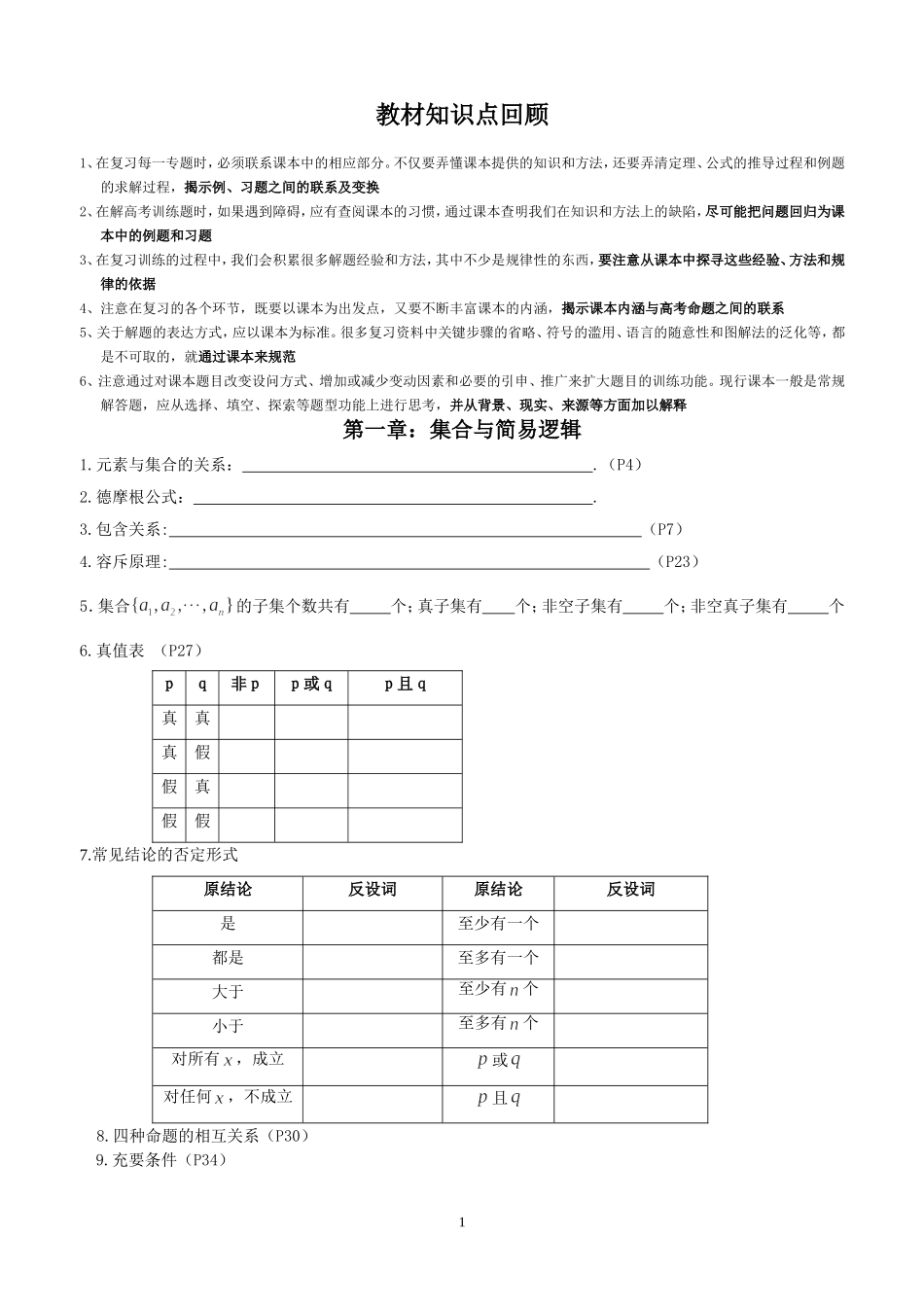 高考回归课本系列--教材知识点回顾_第1页