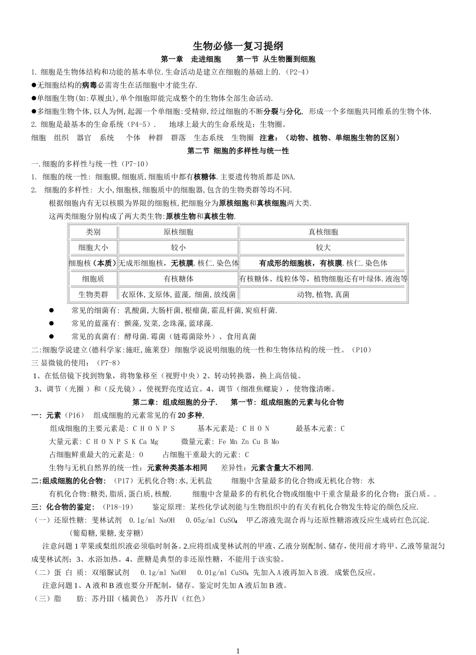 必修一复习提纲_第1页
