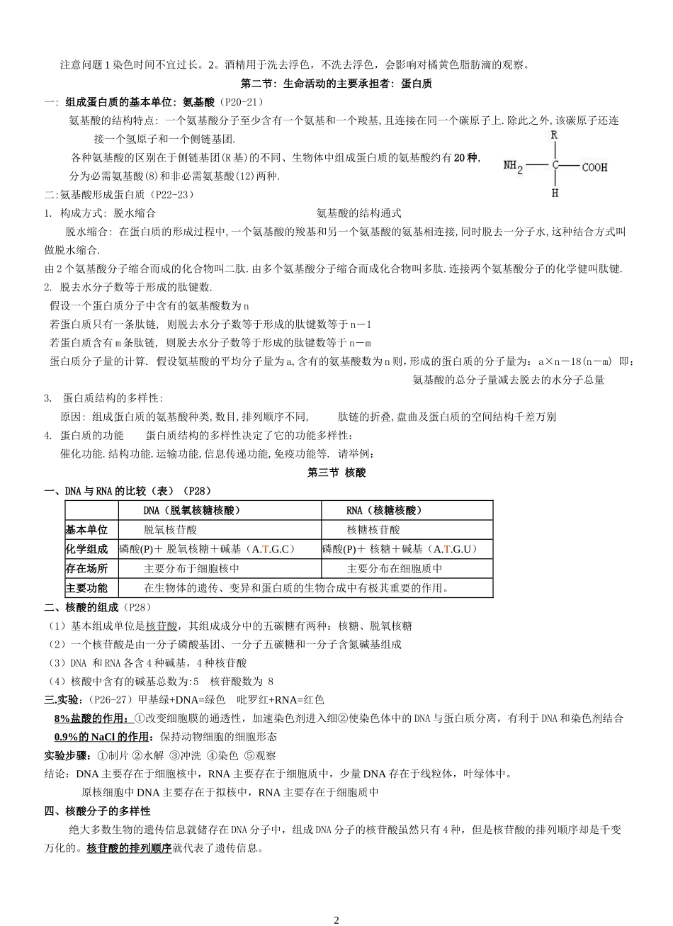 必修一复习提纲_第2页