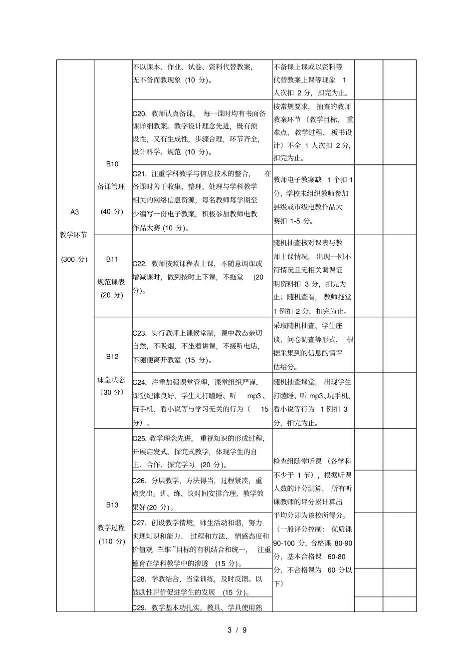 中小学教学常规管理考核细则_第3页