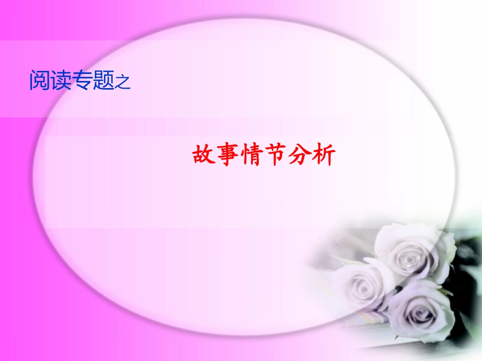 小说阅读复习3_第2页