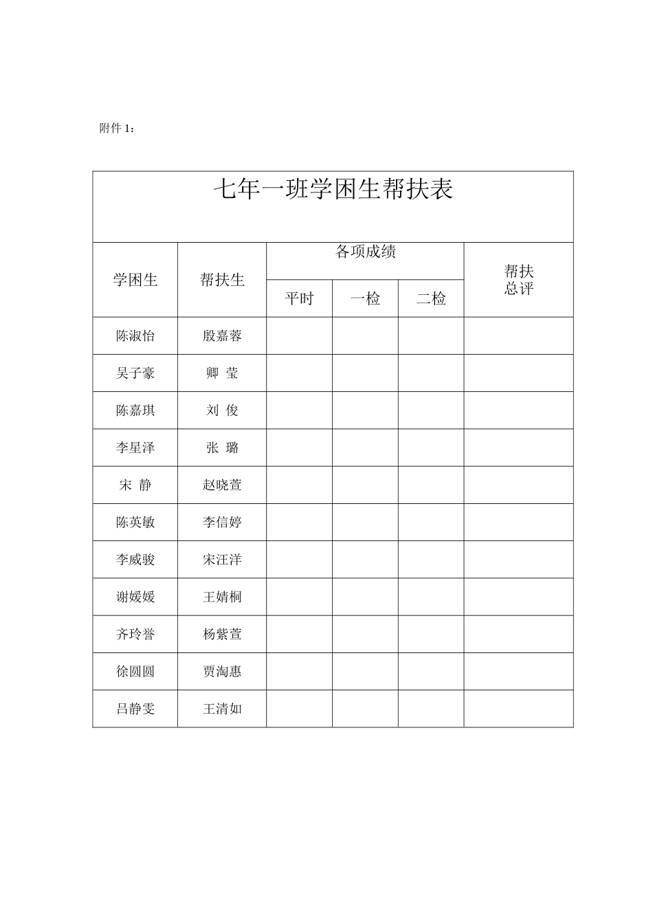 七年级英语学困生调查1_第3页