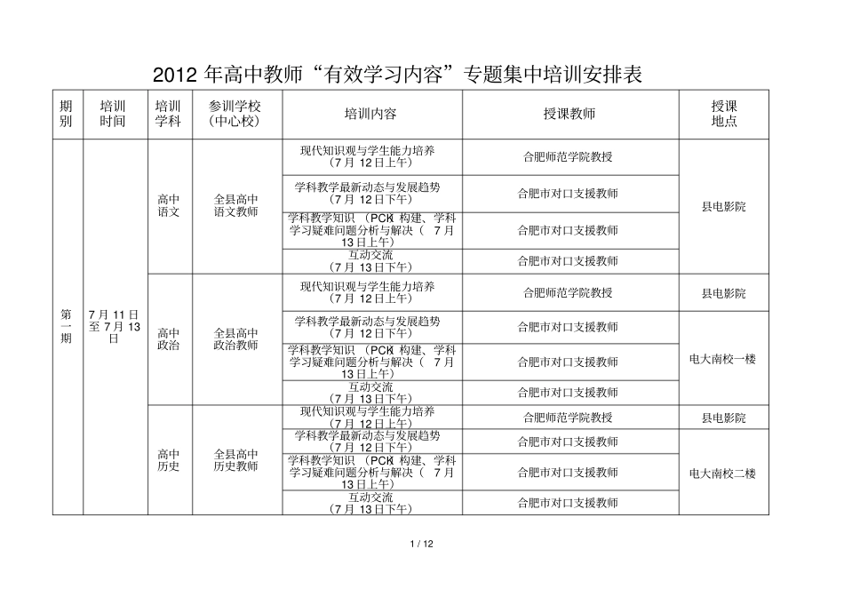 中小学教师专题培训安排表_第1页