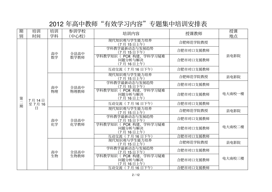 中小学教师专题培训安排表_第2页