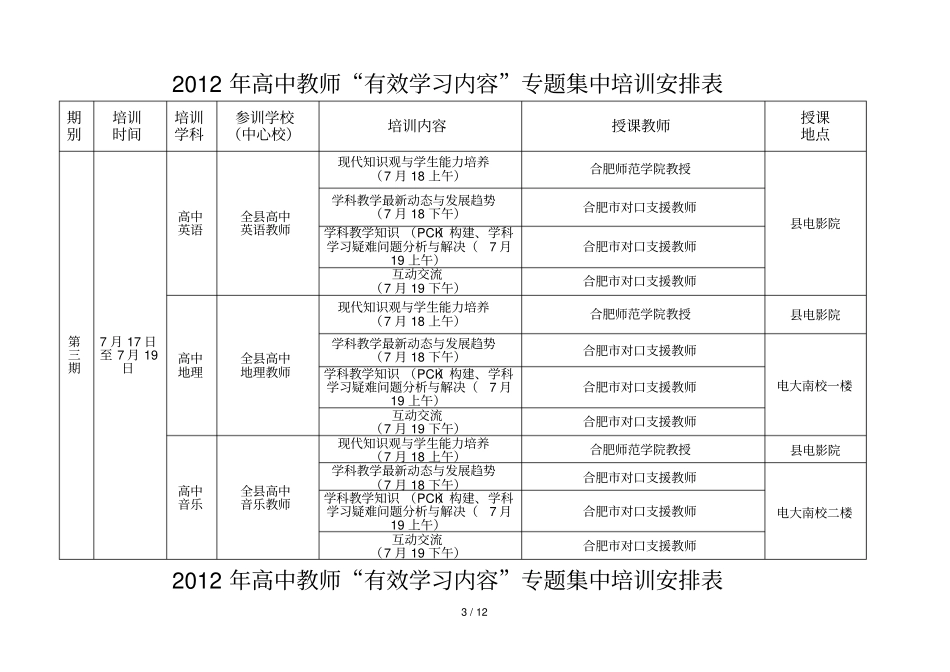 中小学教师专题培训安排表_第3页