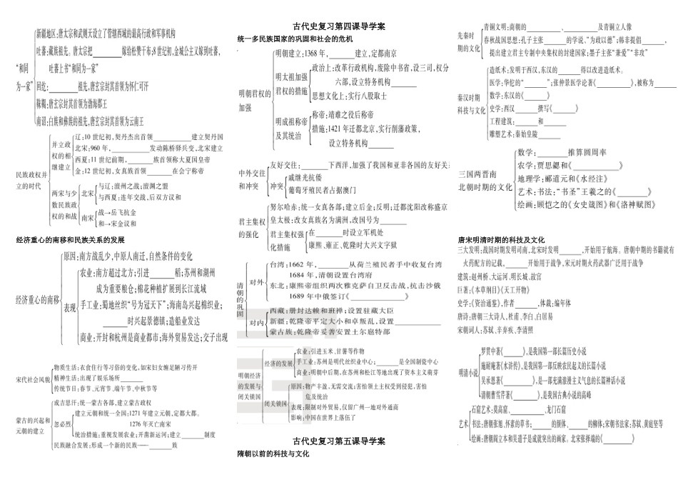 岳麓版七年级古代史导学案_第2页
