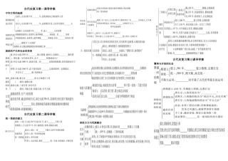 岳麓版七年级古代史导学案