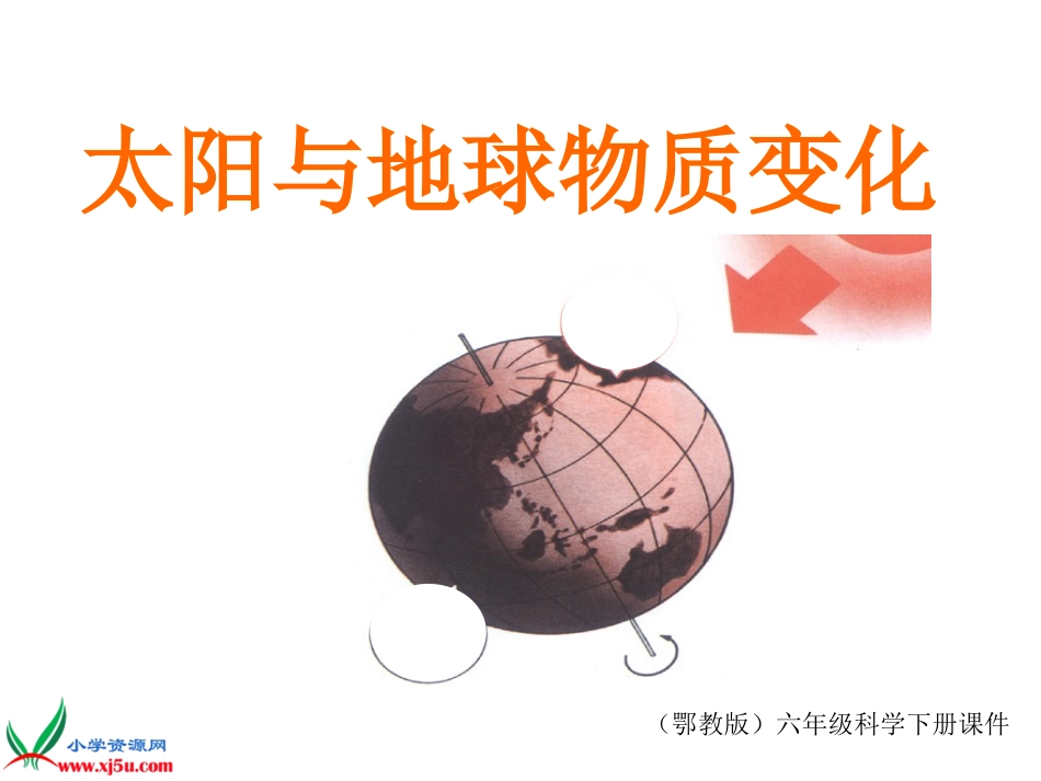 鄂教版小学科学六年级下册《太阳与地球物质变化》PPT课件_第1页