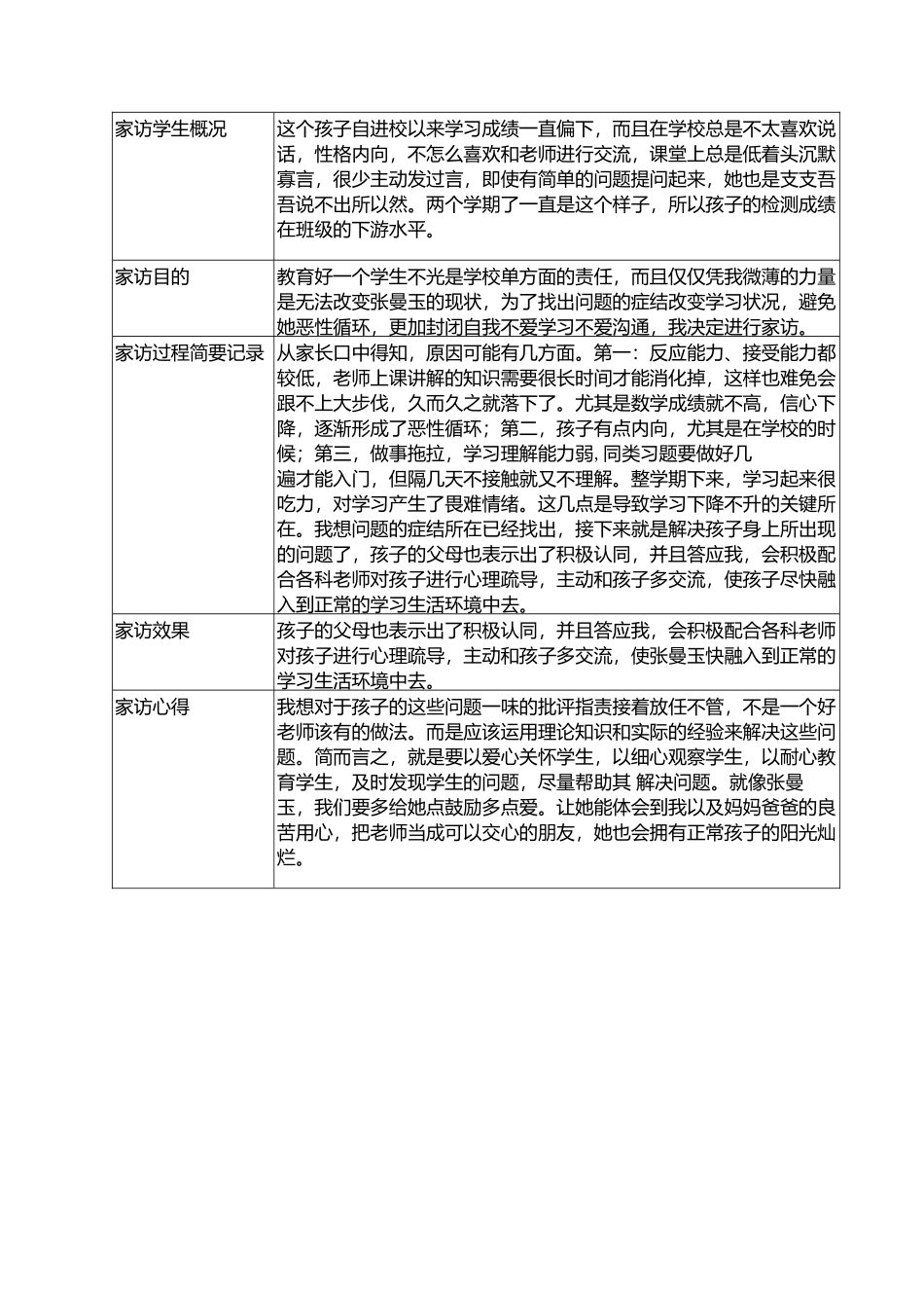 暑期家访记录表_第2页