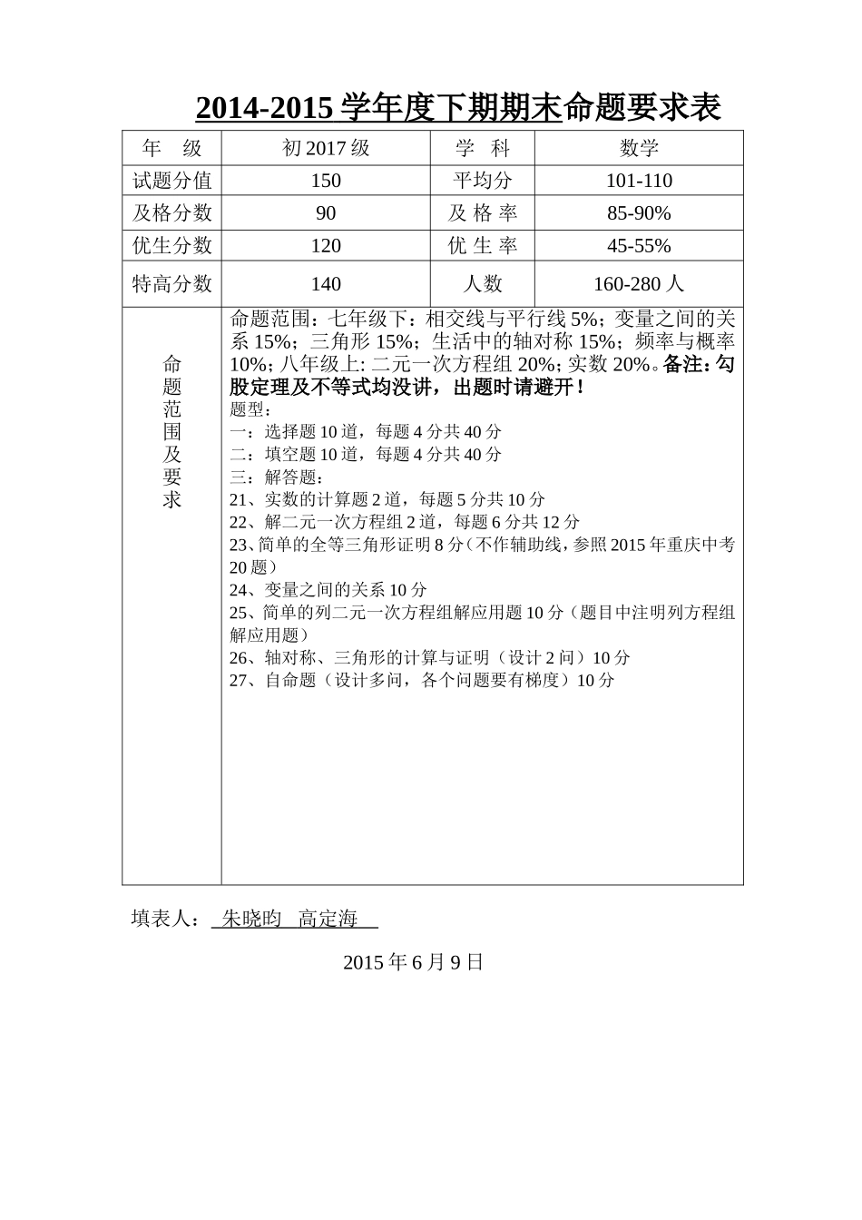 初2017命题要求表（14-15下期末考试数学_第1页