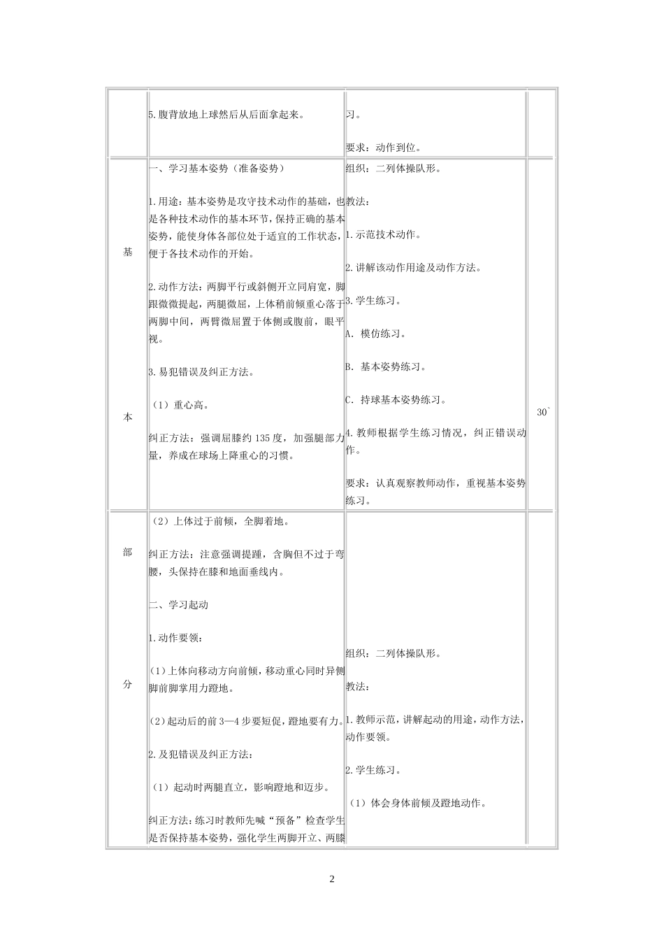 基本姿势、起动、双手胸前传接球_第2页