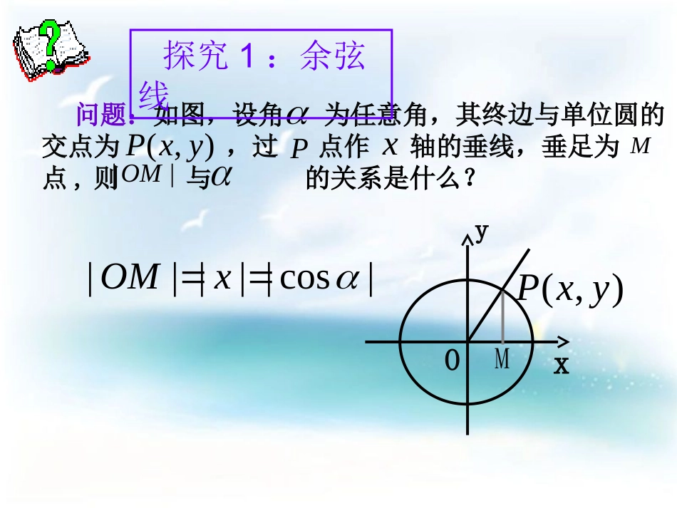 三角函数线课件_第2页