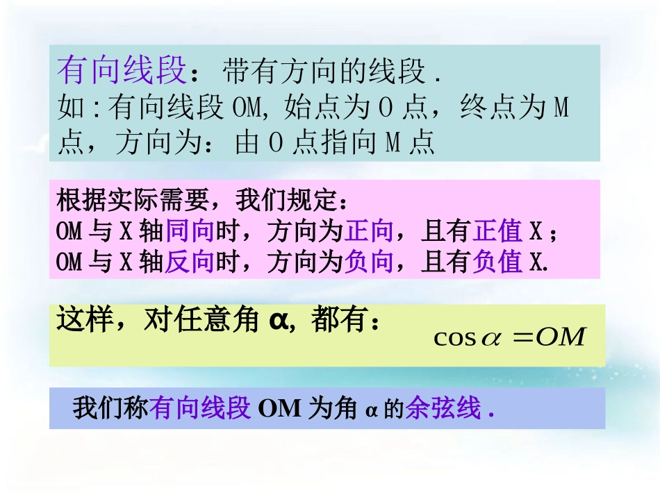 三角函数线课件_第3页