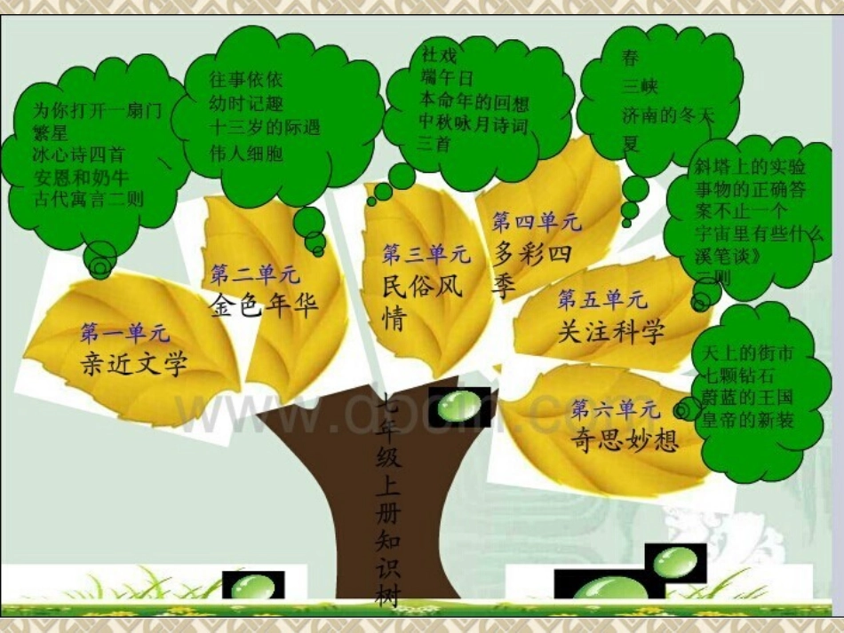 《为你打开一扇门》_第1页