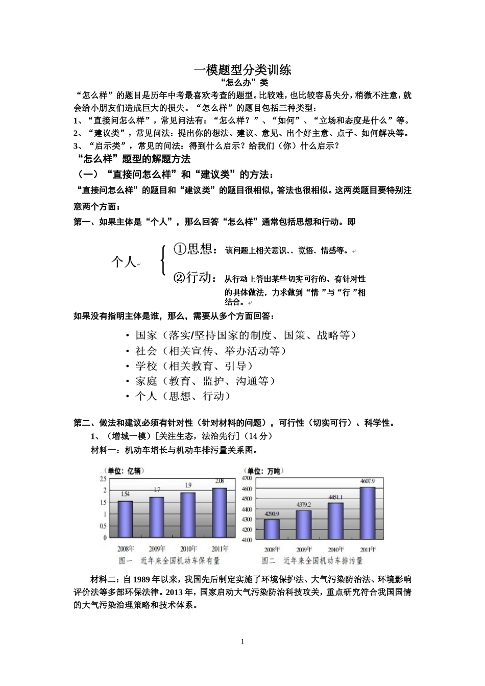 一模题型分类训练（怎样做）_第1页