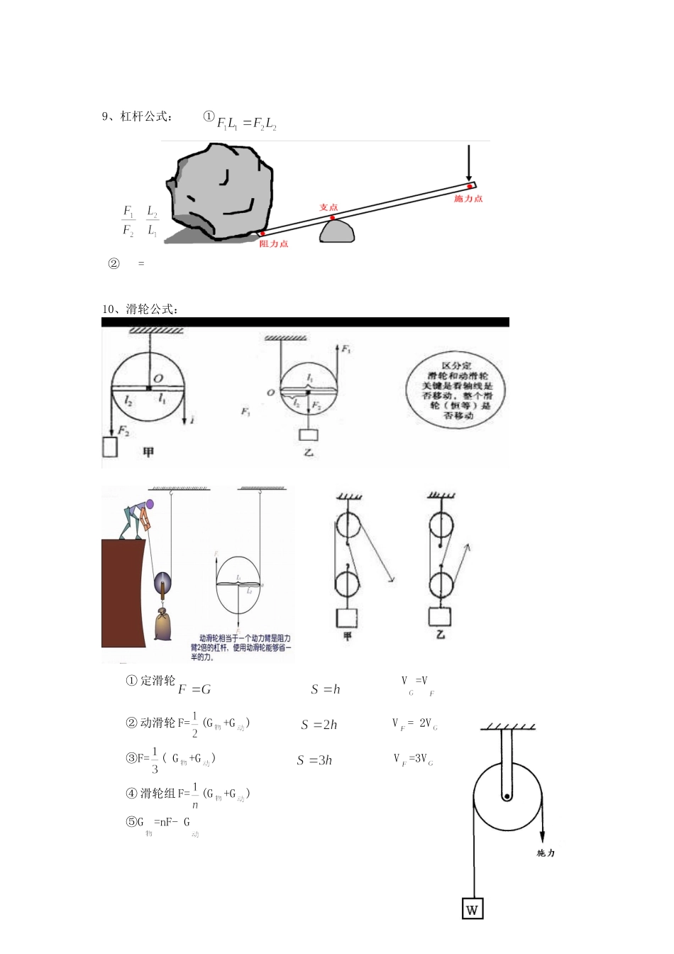 初中物理公式总表_第2页