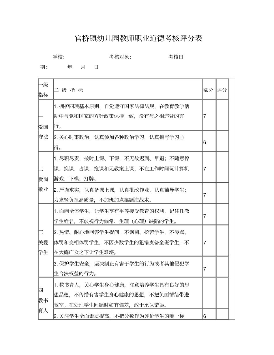 中小学教师职业道德考核评分表_第1页