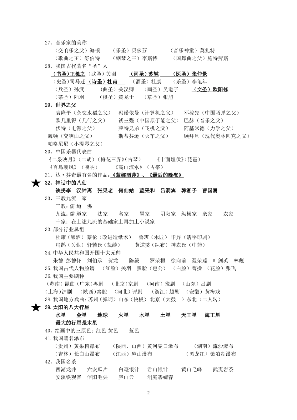 小升初人文素养大全_第2页