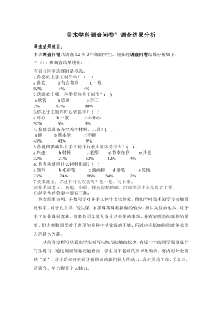）美术学科调查问卷