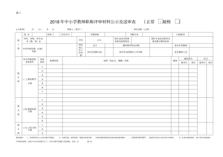 中小学教师职称评审材料公示及送审表三模板
