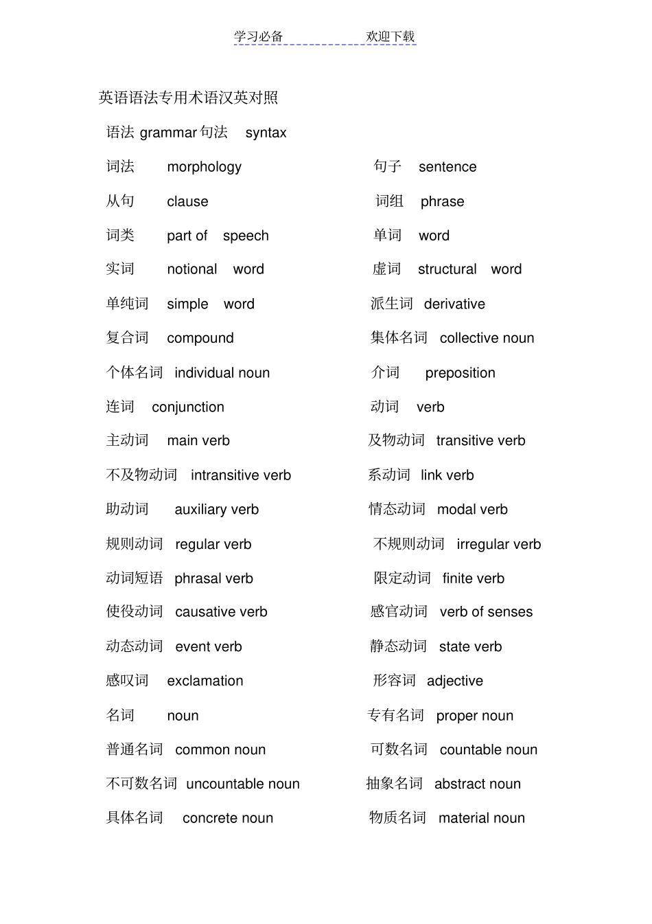 中小学教师资格考试常用英语语法专业术语英汉对照_第1页