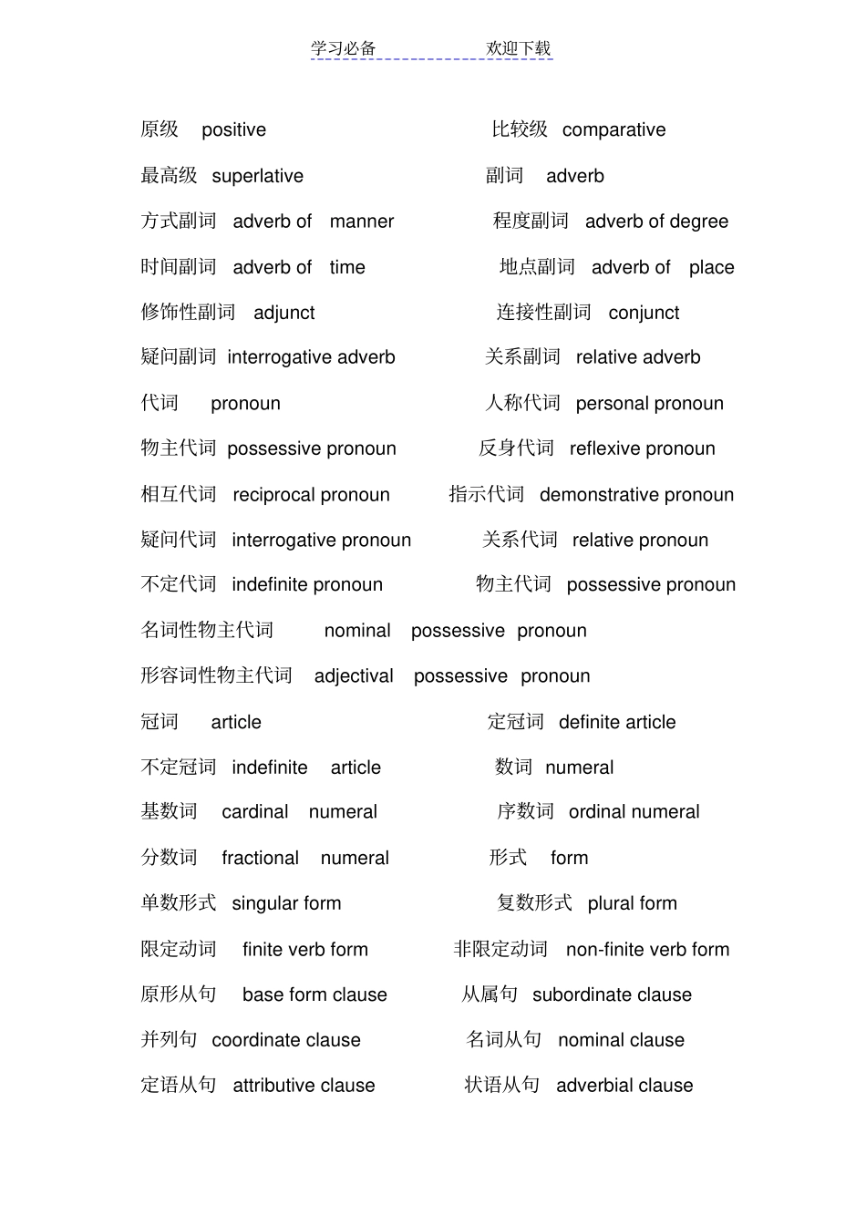 中小学教师资格考试常用英语语法专业术语英汉对照_第2页