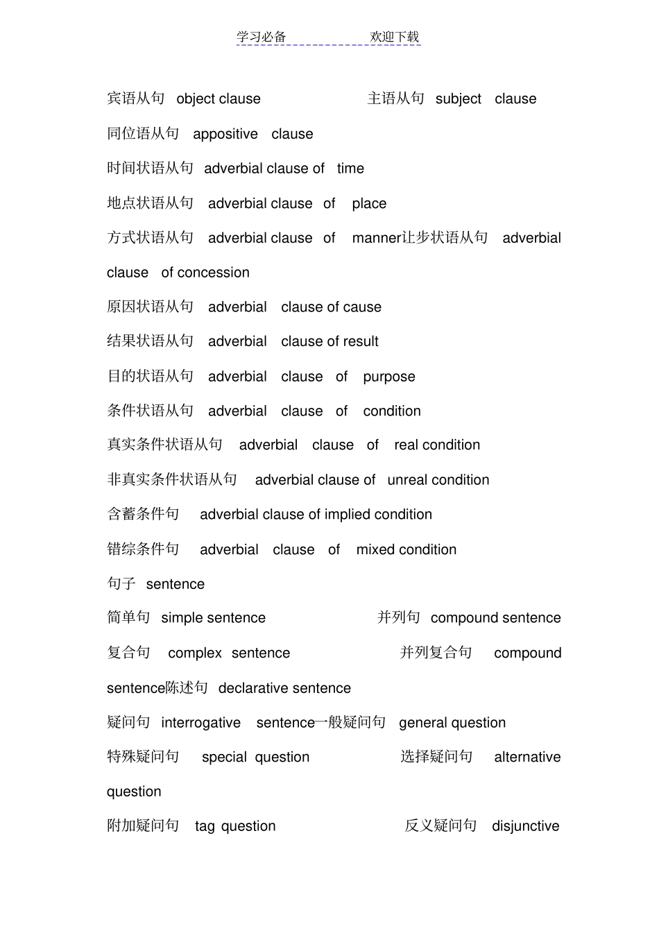 中小学教师资格考试常用英语语法专业术语英汉对照_第3页