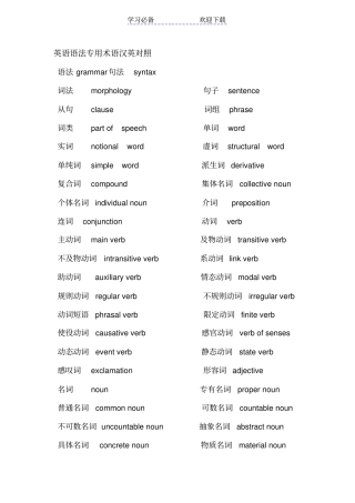 中小学教师资格考试常用英语语法专业术语英汉对照