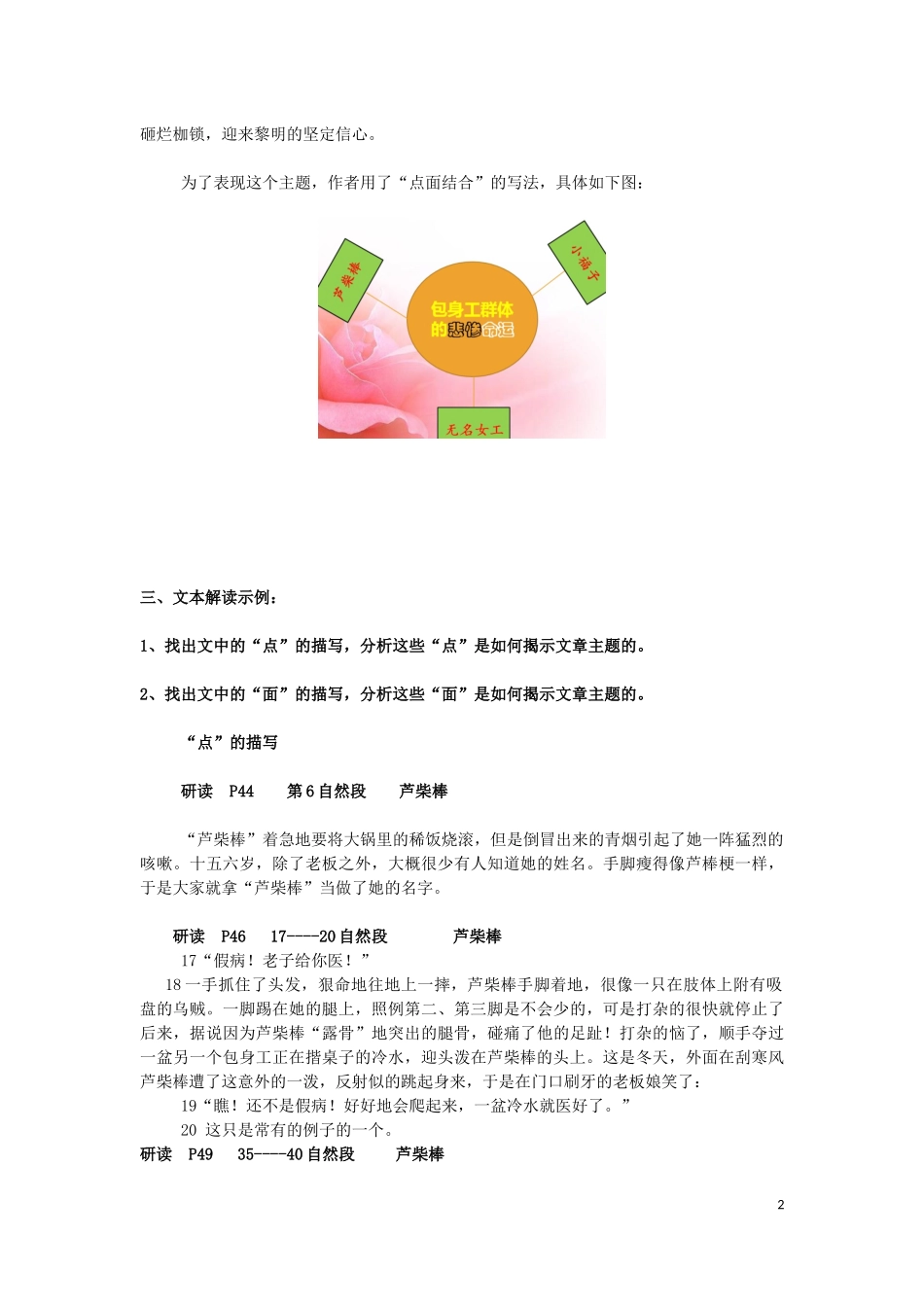 包身工微设计_第2页