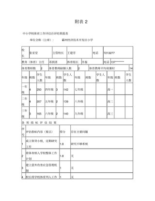 中小学校体育工作评价自评结果报表