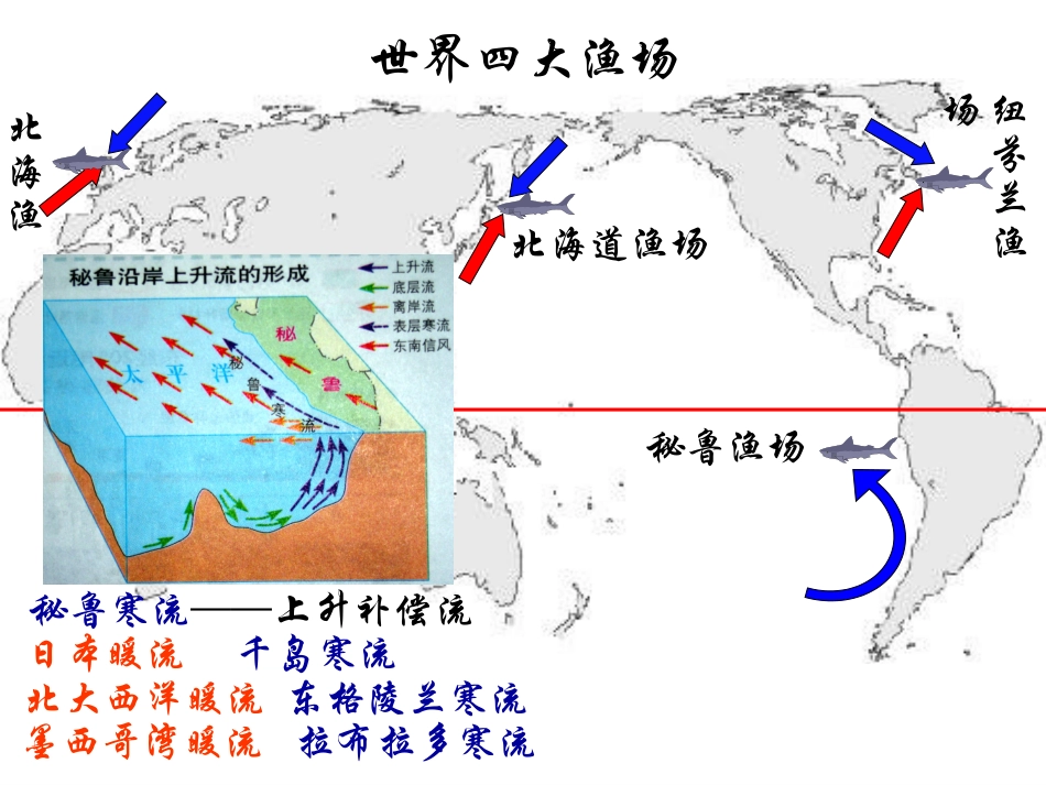 世界气候类型_第2页