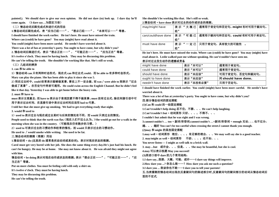 情态动词与虚拟语气_第2页