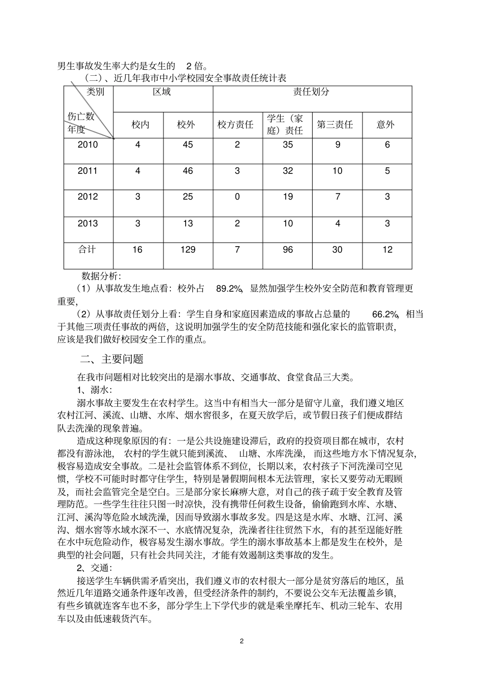 中小学校园安全事故的原因与防范建议_第2页