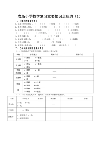 小学数学知识点归纳1