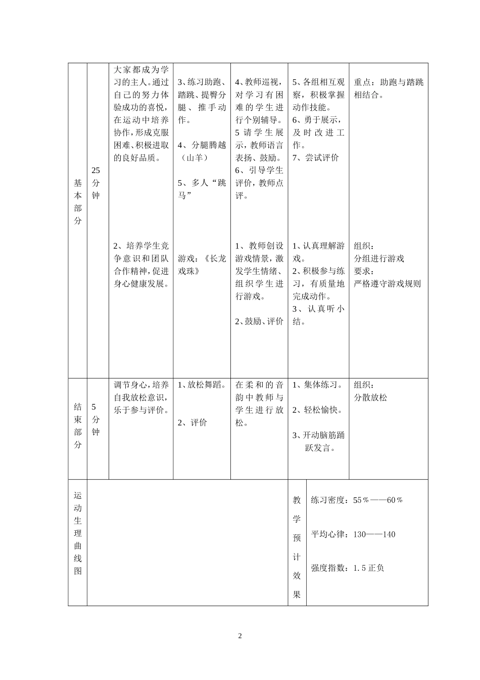 分腿腾越体育教学设计_第2页