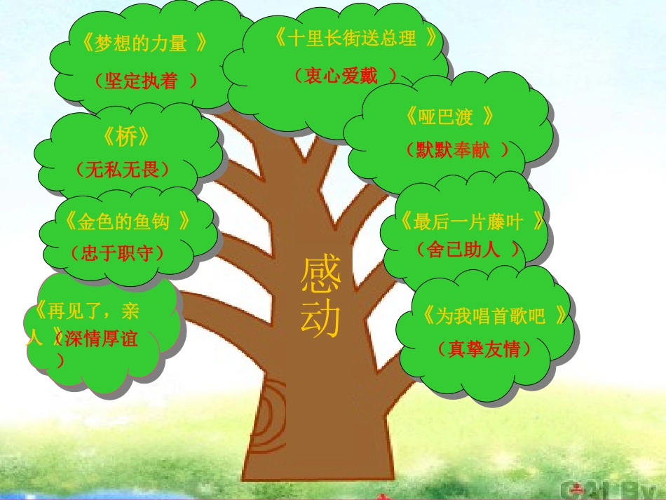“单元整合·群文阅读”五年级下册第四组“感动”教学设计_第2页