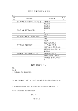 政治学习策略调查