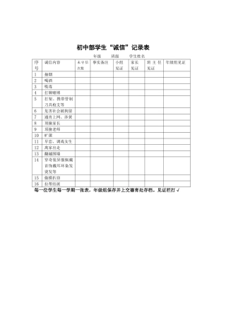 初中部学生成长记录