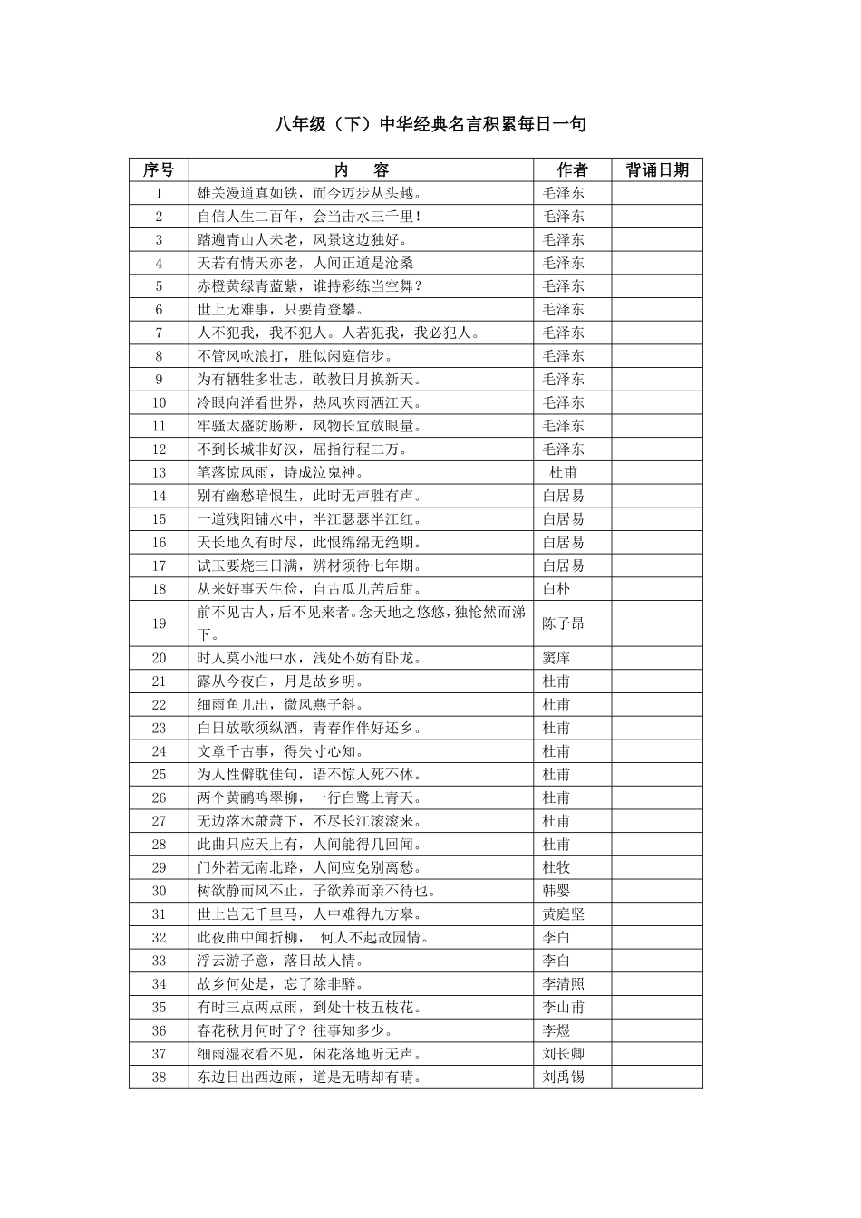 八年级（下中华经典名言积累每日一句_第1页