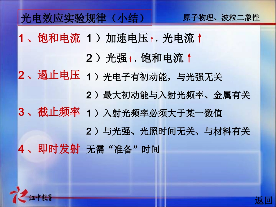原子物理、光学总纲_第3页