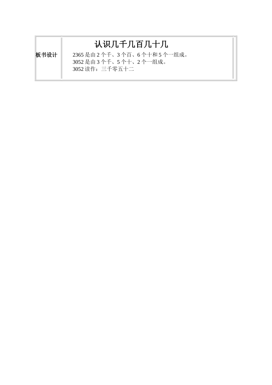 几千几百几十几的读法、写法_第3页