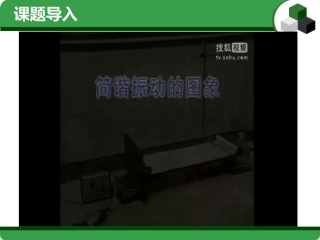 三角函数的图像