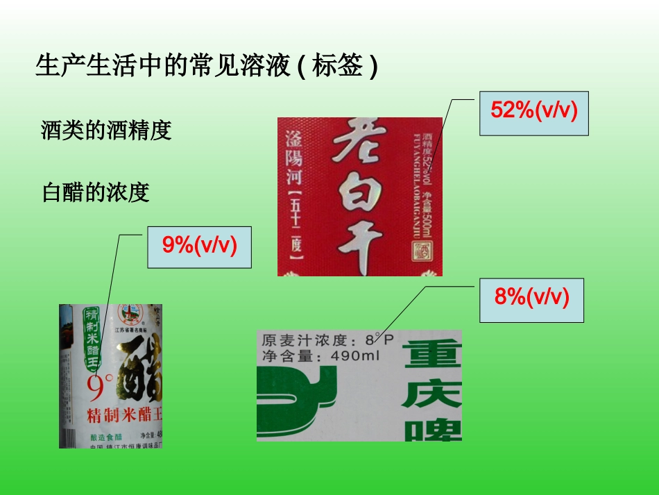 溶质的质量分数_第2页