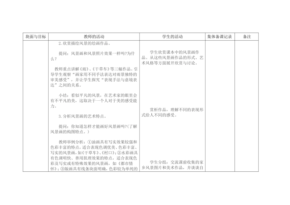 浙美版第十一册美术教案_第2页