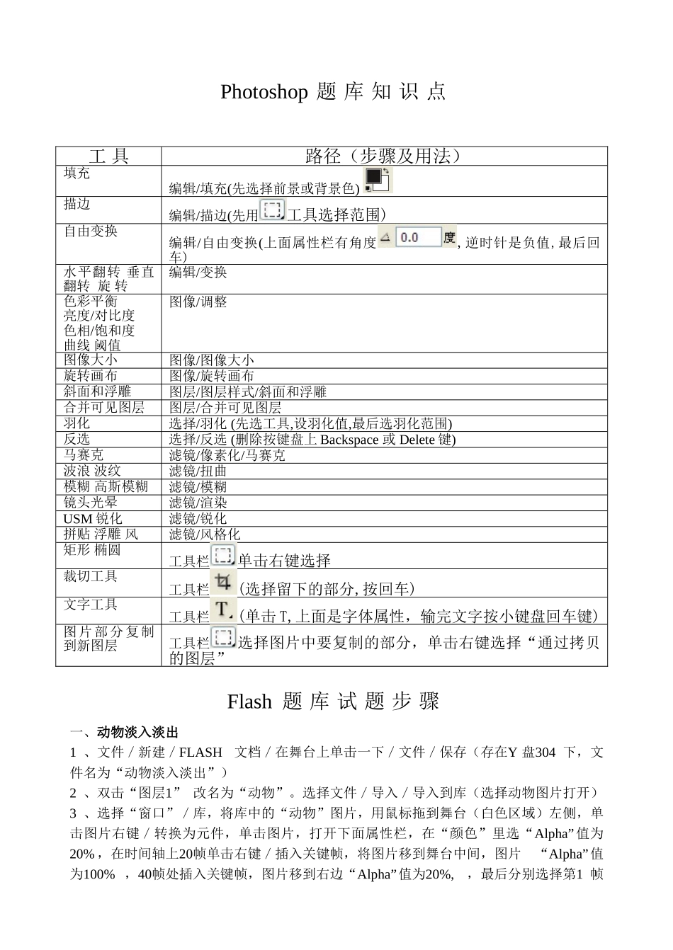 信息技术考题知识点_第2页